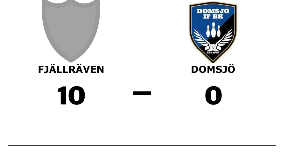 BK Fjällräven vann mot Domsjö IF BK