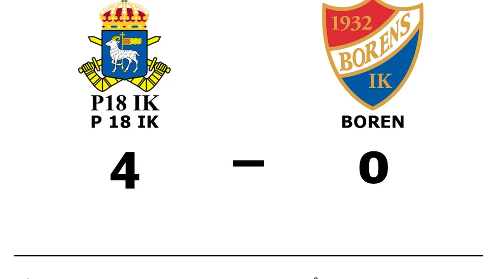 P 18 IK vann mot Borens IK