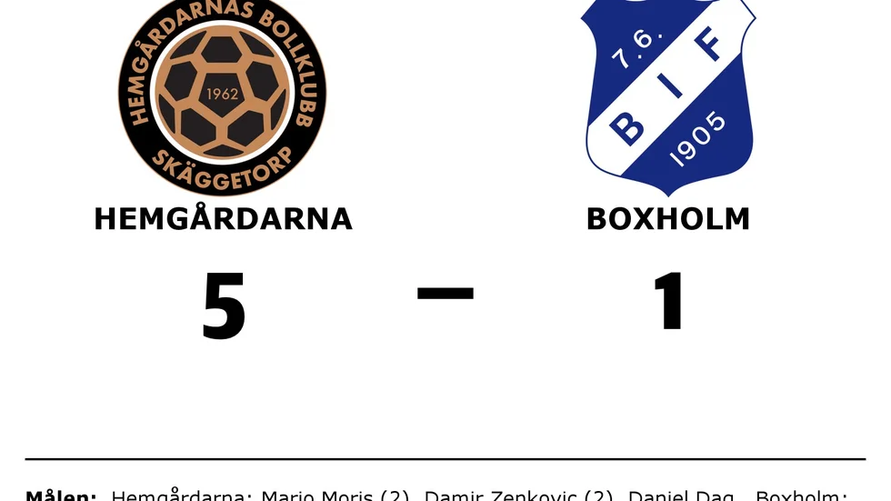 Hemgårdarnas BK vann mot Boxholms IF