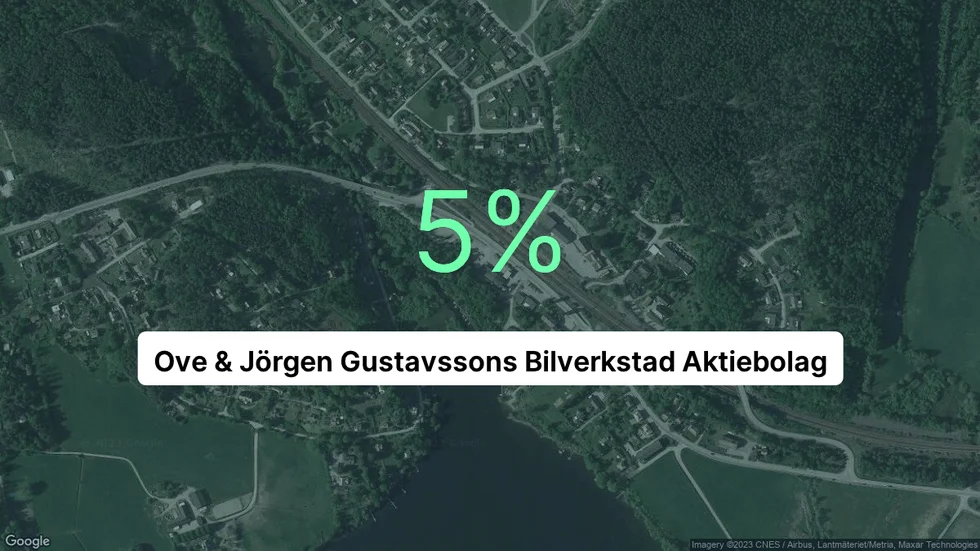 Illustrationen visar rörelsemarginalen för Ove & Jörgen Gustavssons Bilverkstad för det senaste året. Bakgrunden är en satellitbild över företagets adress.
