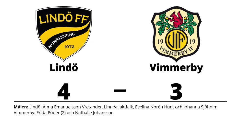 Lindö FF vann mot Vimmerby IF