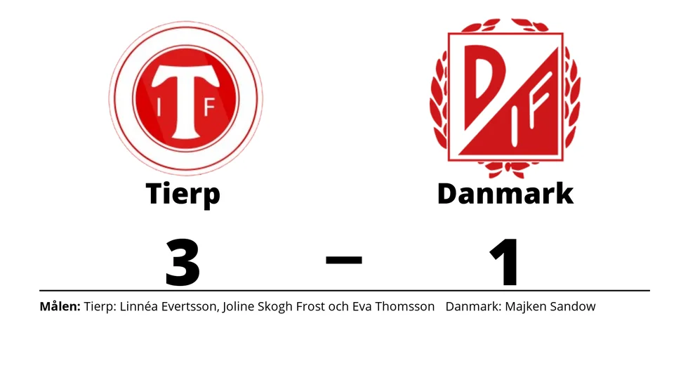 Tierps IF vann mot Danmarks IF