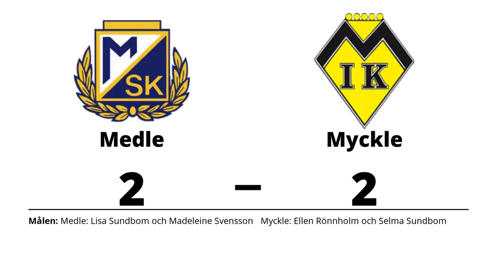 Medle SK spelade lika mot Myckle IK