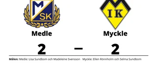 Myckle fixade en poäng mot Medle