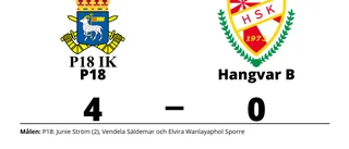 Junie Ström i målform när P18 vann