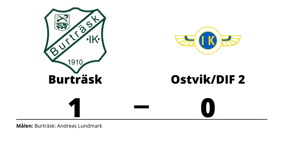 Burträsk IK vann mot Ostvik IK/DIF 2