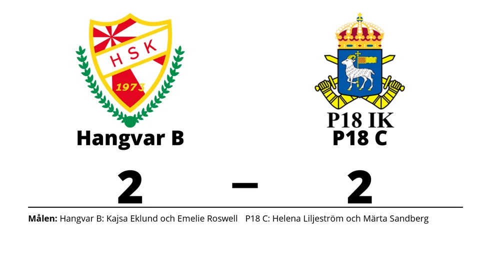 Hangvar SK B spelade lika mot P18 IK C