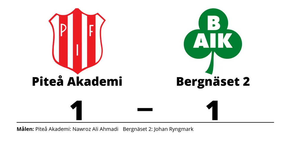 Piteå IF FF Akademi spelade lika mot Bergnäsets AIK 2