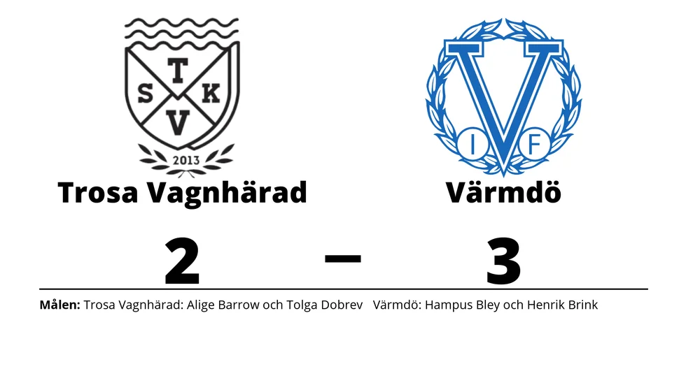 Trosa-Vagnhärad SK förlorade mot Värmdö IF