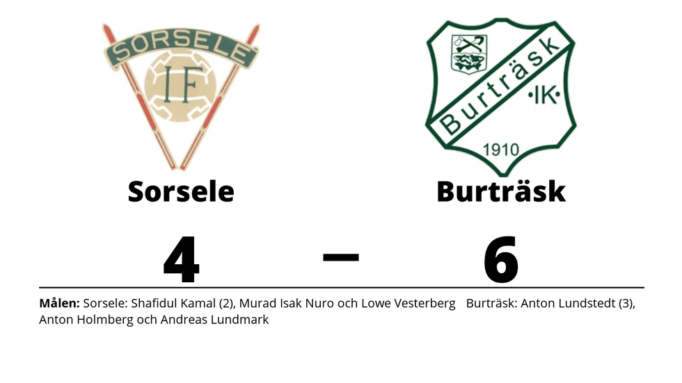 Sorsele IF förlorade mot Burträsk IK