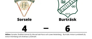 Tre mål av Anton Lundstedt när Burträsk vann