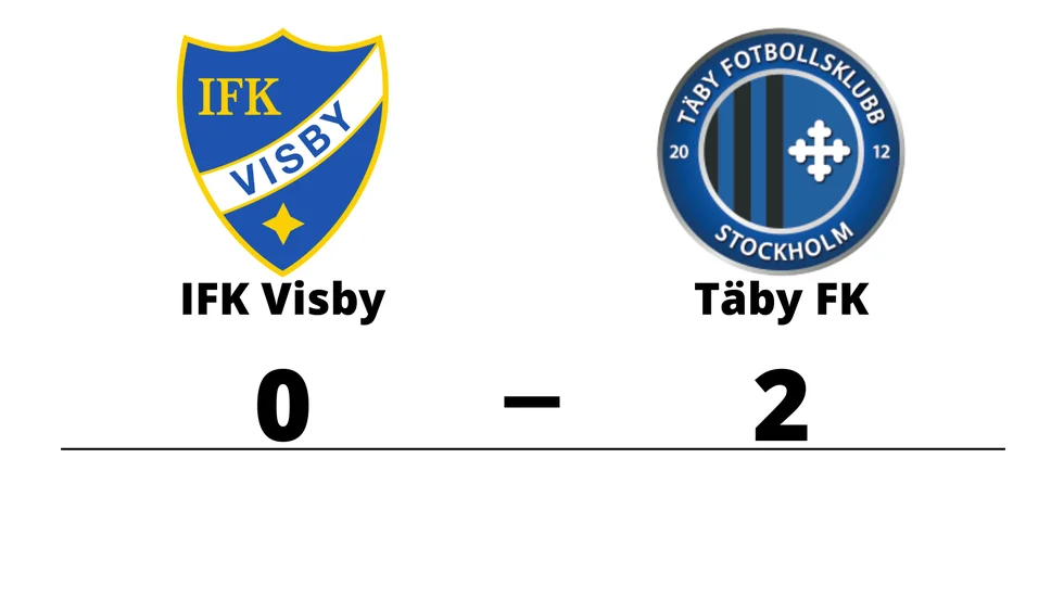 IFK Visby förlorade mot Täby FK