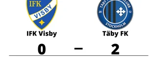 IFK Visby föll på hemmaplan mot Täby FK