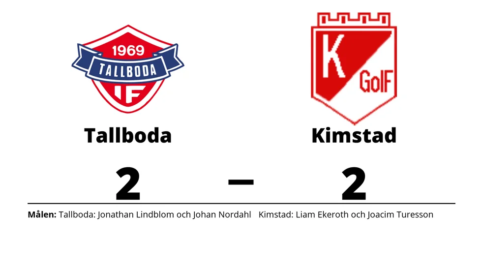 Tallboda IF spelade lika mot Kimstad GoIF