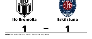 Eskilstuna i ledning i halvtid - men tappade segern mot Ifö Bromölla