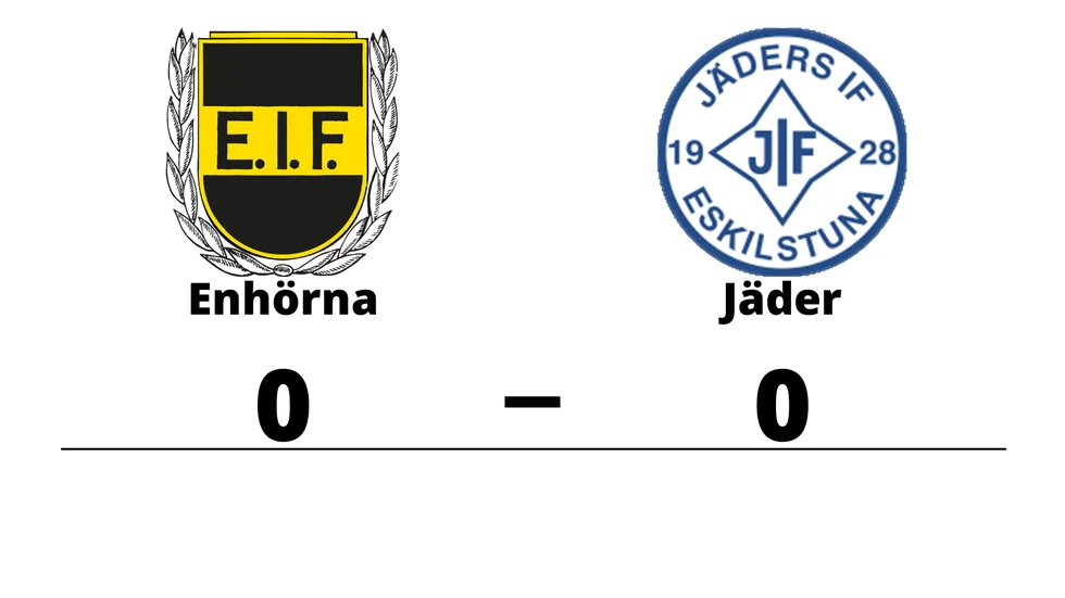 Enhörna IF spelade lika mot Jäders IF