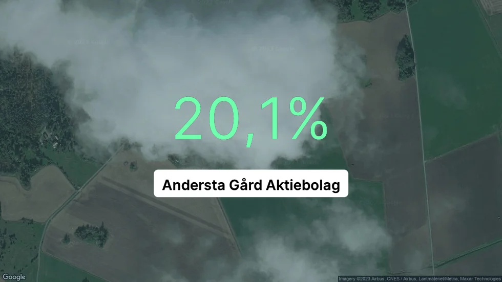 Illustrationen visar rörelsemarginalen för Andersta Gård för det senaste året. Bakgrunden är en satellitbild över företagets adress.