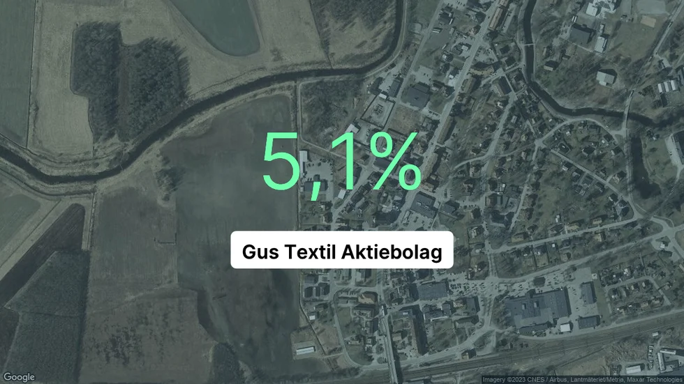 Illustrationen visar rörelsemarginalen för Gus Textil för det senaste året. Bakgrunden är en satellitbild över företagets adress.