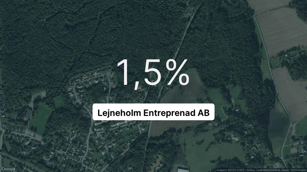 Illustrationen visar rörelsemarginalen för Lejneholm Entreprenad för det senaste året. Bakgrunden är en satellitbild över företagets adress.