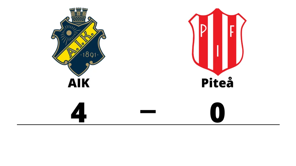 AIK FF vann mot Piteå IF DFF