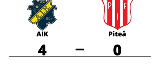 Piteå föll mot AIK på bortaplan
