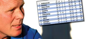 Division 5 en riktig höstrysare