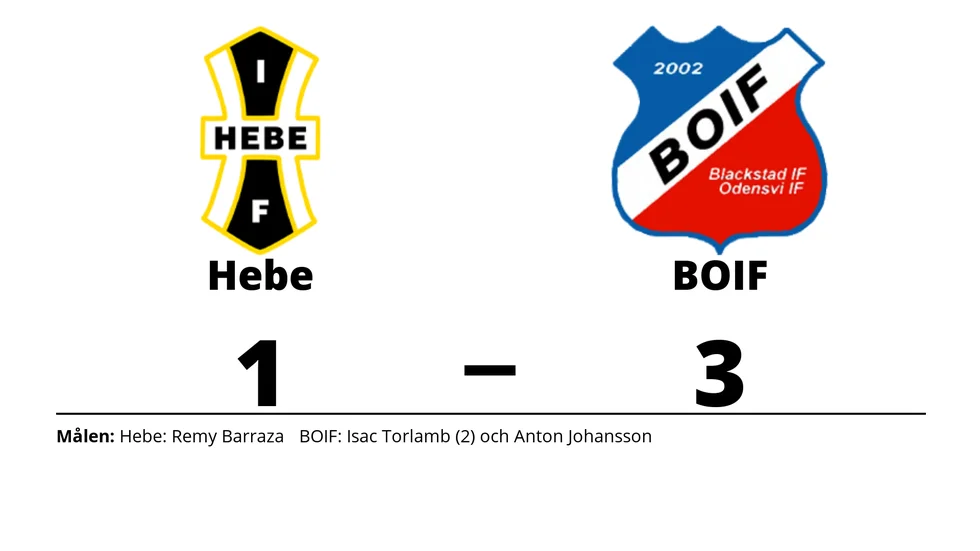 IF Hebe förlorade mot B.O.IF