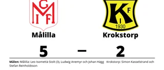 Tre mål av Leo Isomettä Stolt när Målilla vann