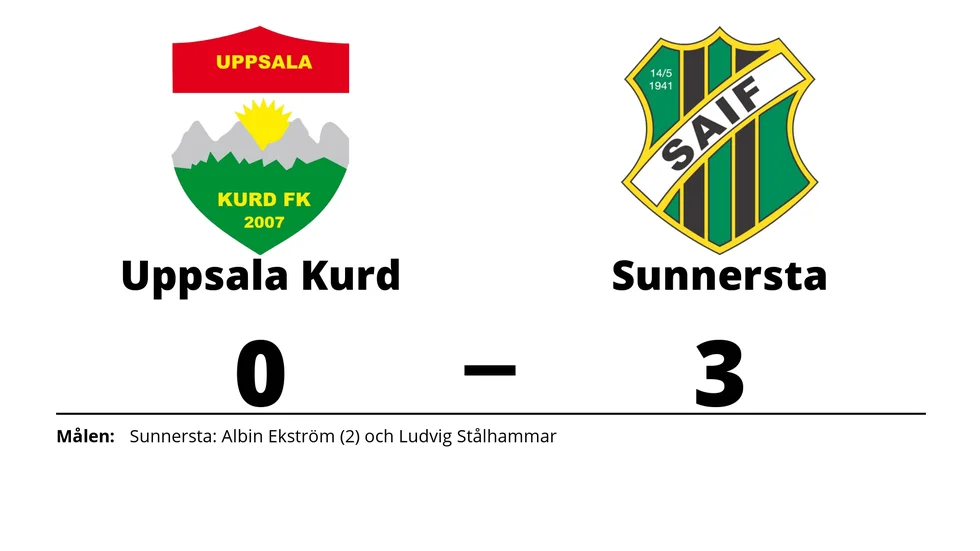 Uppsala-Kurd FK förlorade mot Sunnersta AIF