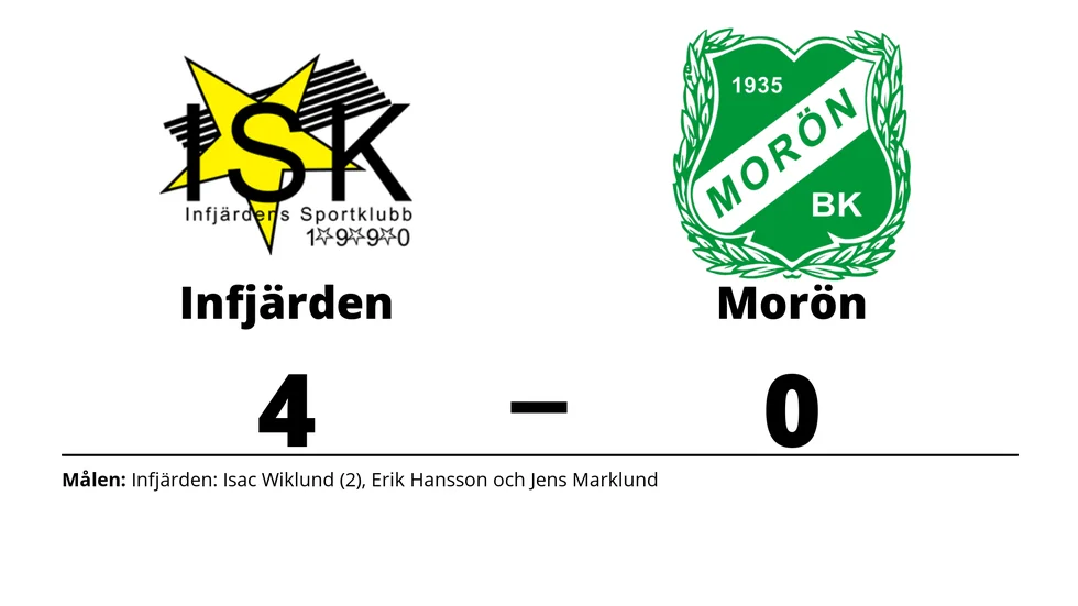 Infjärdens SK vann mot Morön BK