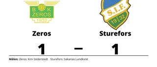 Sturefors i ledning i halvtid - men tappade segern mot Zeros