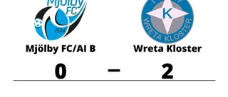 Wreta Kloster segrare borta mot Mjölby FC/AI B