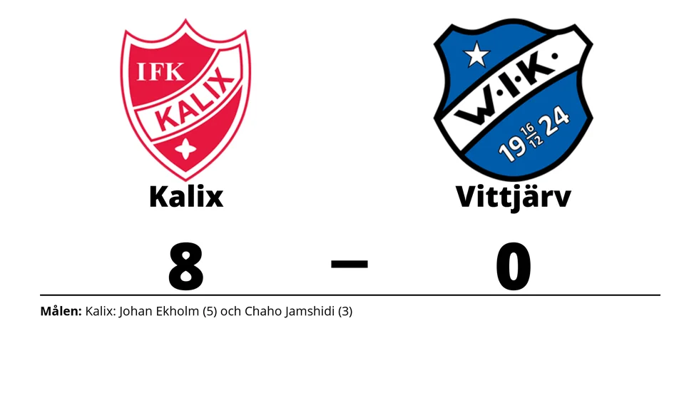 IFK Kalix vann mot Vittjärvs IK