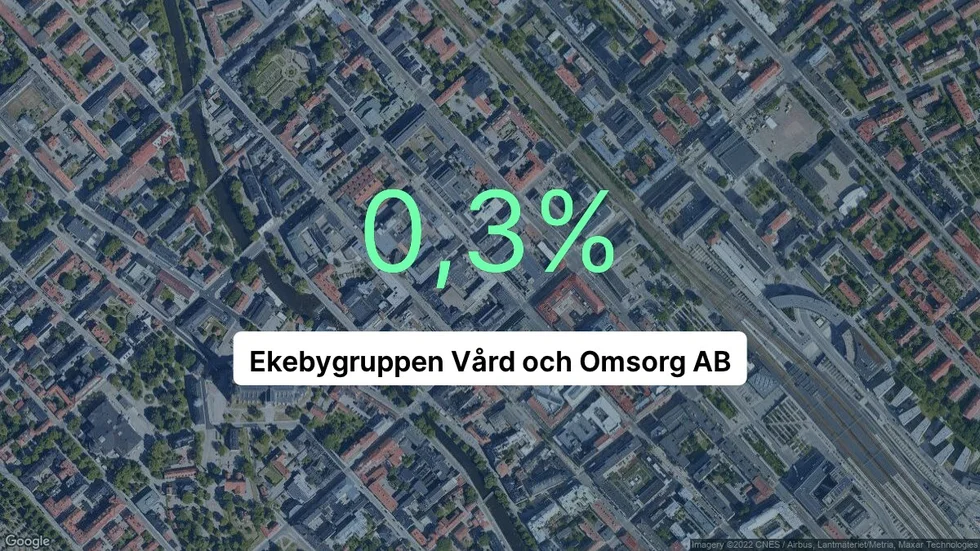 Illustrationen visar rörelsemarginalen för Ekebygruppen Vård och Omsorg för det senaste året. Bakgrunden är en satellitbild över företagets adress.