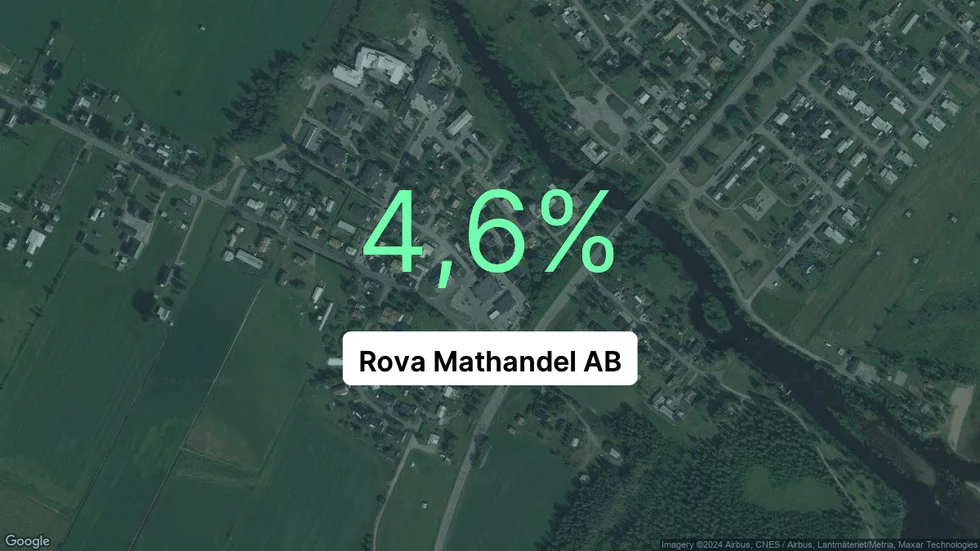 Illustrationen visar rörelsemarginalen för Rova Mathandel för det senaste året. Bakgrunden är en satellitbild över företagets adress.