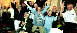 Har de hållit vad de lovade 2006?
