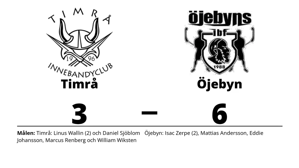 Timrå IBC förlorade mot Öjebyns IBF