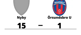 Örsundsbro U lyckades inte alls mot Nyby