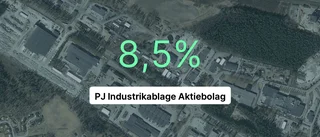 PJ Industrikablage Aktiebolag: Här är årsredovisningen för 2022