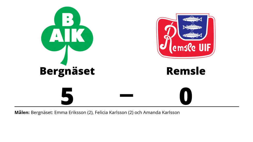 Bergnäsets AIK vann mot Remsle UIF FF