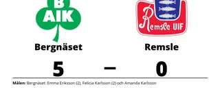 Bra start för Bergnäset efter seger mot Remsle