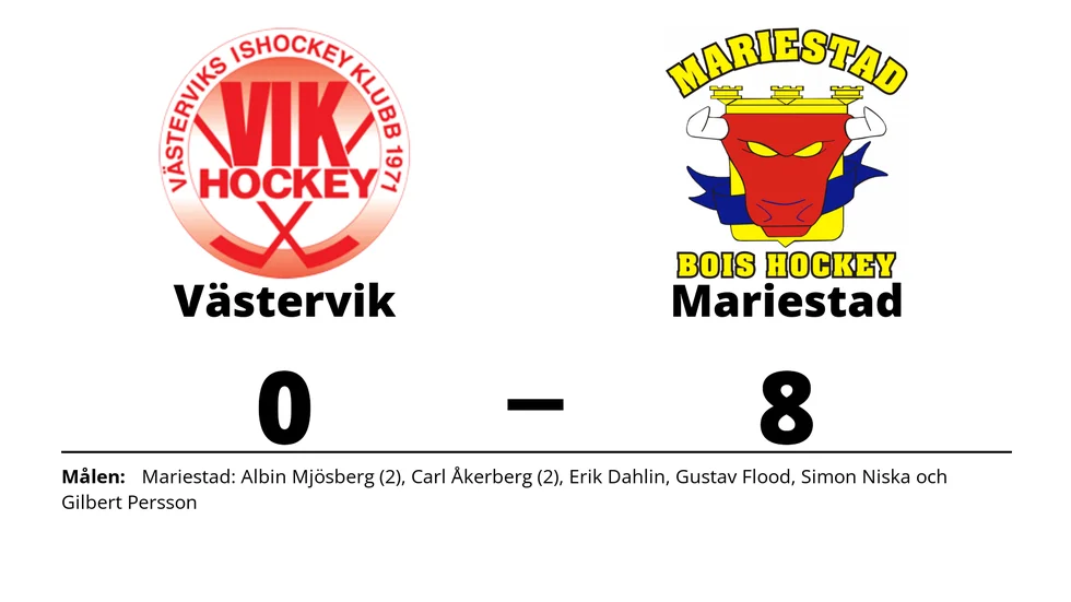 Västerviks IK förlorade mot Mariestads BoIS HC