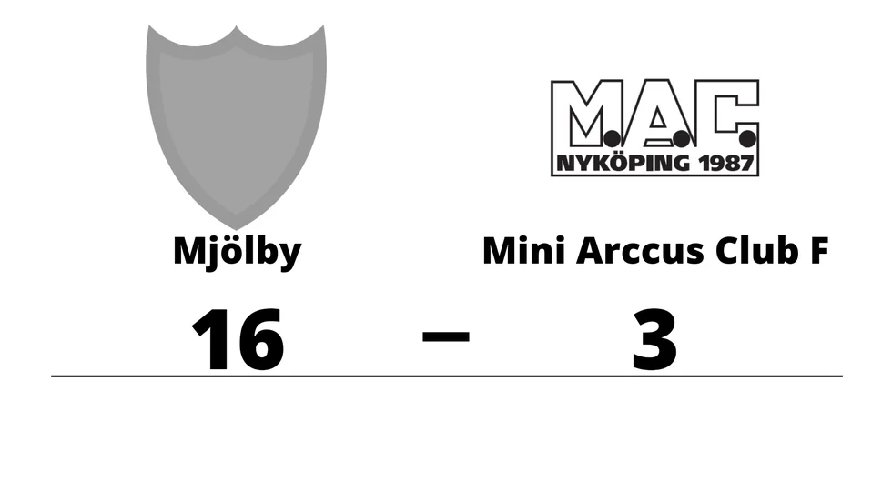 BK Mjölby Bowling vann mot Mini Arccus Club F