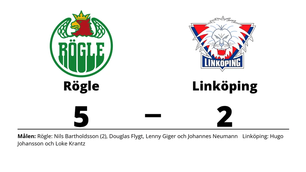 Rögle BK vann mot Linköpings HC