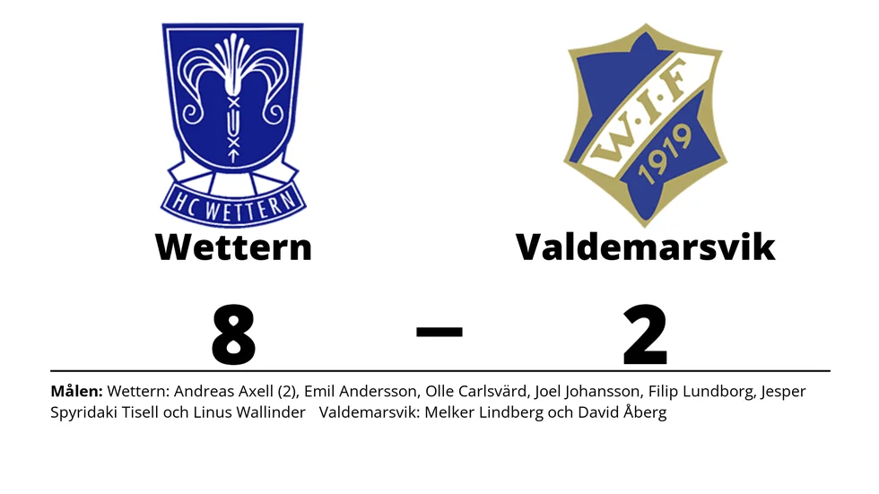 HC Wettern vann mot Valdemarsviks IF