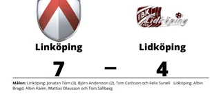 Linköping segrade i toppmötet - Jonatan Törn hjälte