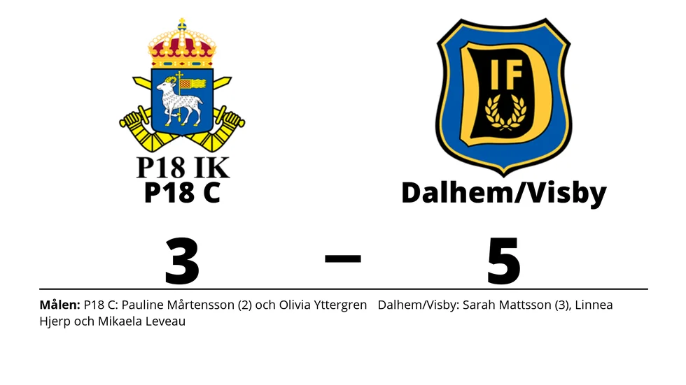 P18 IK C förlorade mot Dalhem IF B/IFK Visby