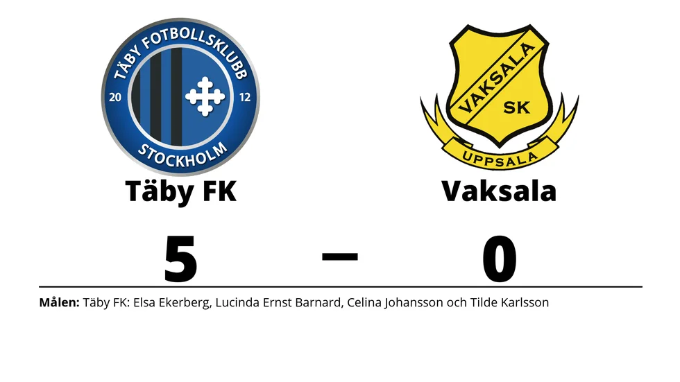 Täby FK vann mot Vaksala SK