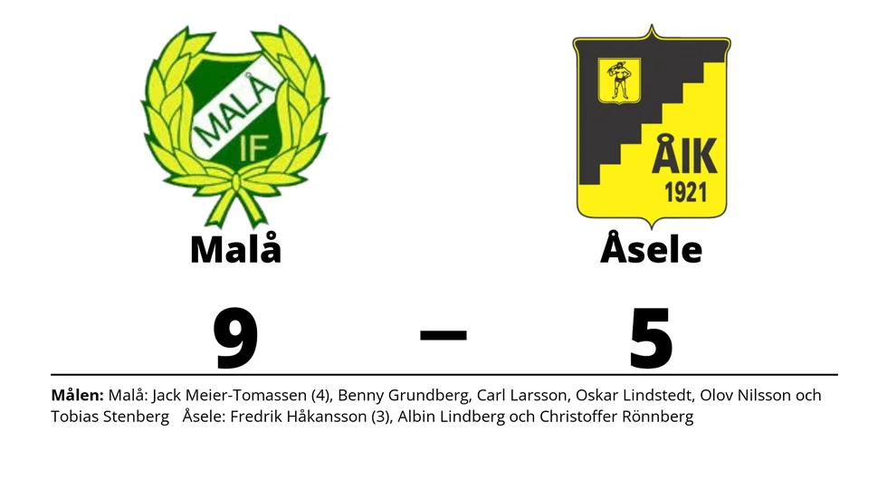 Malå IF vann mot Åsele IK