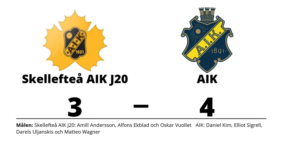 Skellefteå förlorade mot AIK